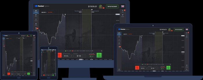 Обзор и анализ покет опшен отзывы